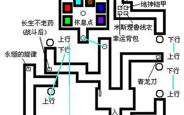 永恒传说攻略 永恒传说图文详细攻略