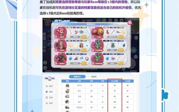 模拟人生3宠物秘籍,模拟人生3精灵
