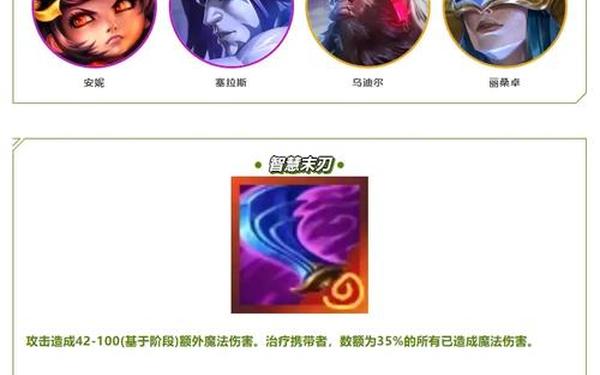 雷霆咆哮怎么出装-雷霆咆哮技能