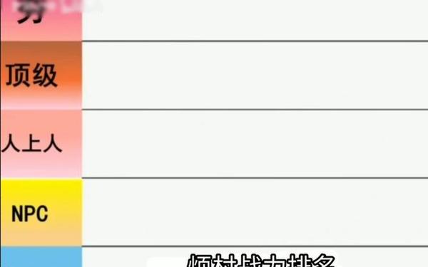 魔神争霸-烦村战力排名前十