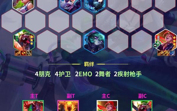 云顶之弈最新本最强阵容—新版本云顶之弈阵容推荐