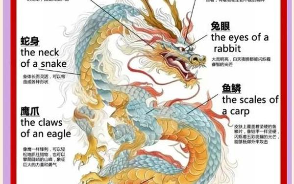 御龙在天血纹(御龙天中血纹对照表)