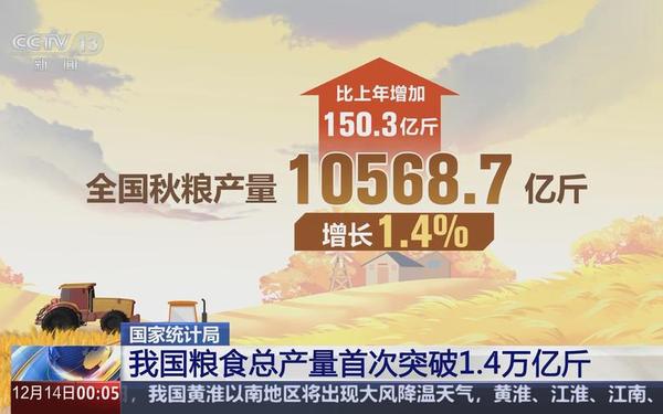 十三五时期粮食年产量连续五年_全国粮食总量连续五年保持在