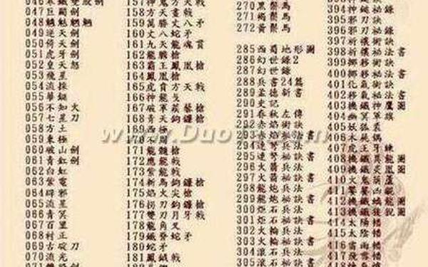 三国群英传7必杀技-三国群英传7专属必杀技大全
