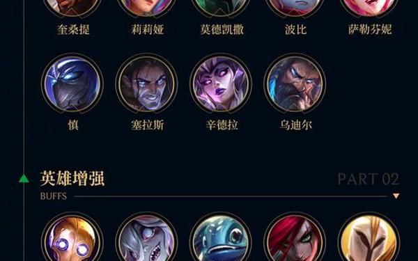 英雄联盟英雄价格调整-LOL英雄价格调整机制