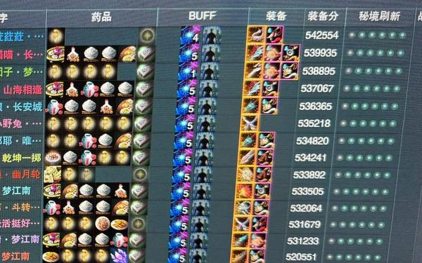 剑网3练级(剑网三怎么快速满级)