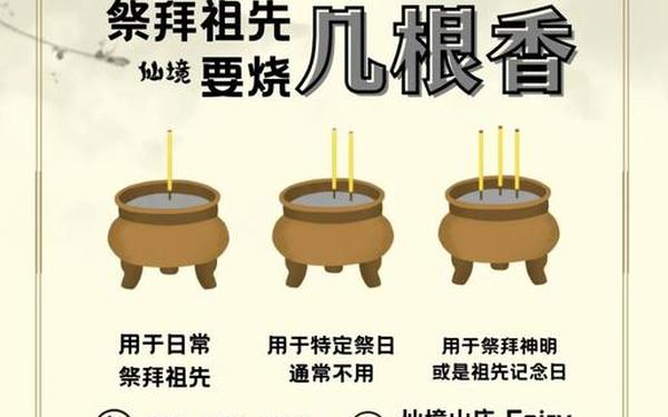 节日的焚香_节日的焚香在哪交任务