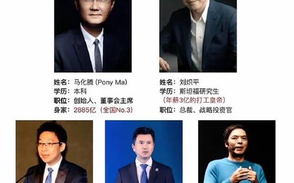 网龙公司任命国内首位虚拟人CEO_网龙和腾讯有关系吗