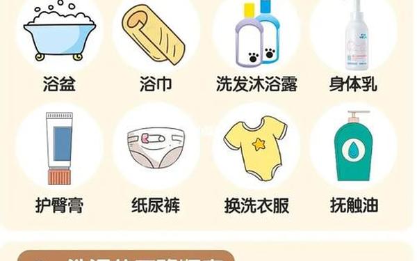 一般来说科学的洗澡顺序应该是 科学的洗澡顺序应该是什么