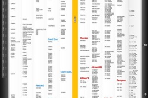 AMD下一代核显性能强过1650Max-Q？跑分泄露天机