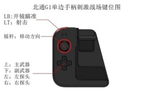 刺激战场北通手柄攻略，维寒迪军港生存指南
