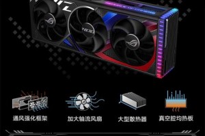 ROG会员小程序活动来袭 免费抽ROG 4060Ti显卡
