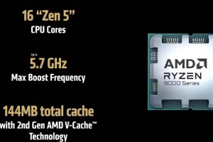 游戏与硬件的碰撞 AMD&微星B站头号玩家A计划启动