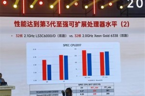 64核心128线程!AMD官宣全球首款7nm工艺霄龙处理器