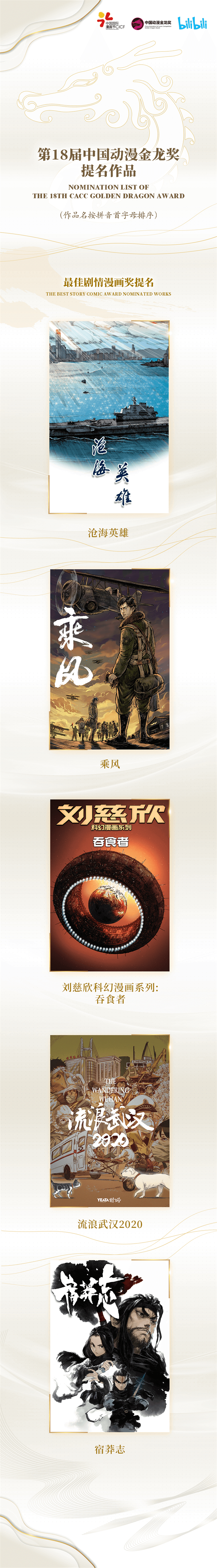 第18届中国动漫金龙奖提名名单重磅揭晓！