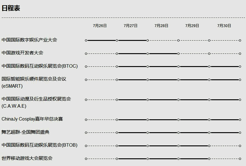 上海chinajoy2017门票价格及观展攻略