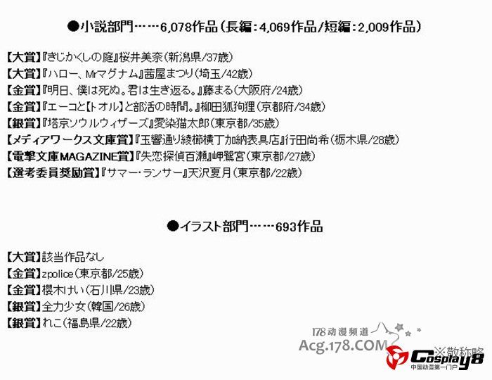 第19回电击大赏结果发表 天野喜孝担任插画部门