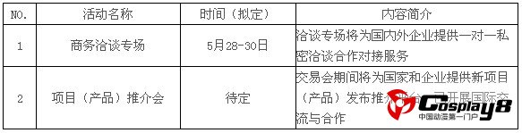 第一届中国（北京）国际服务贸易交易会
