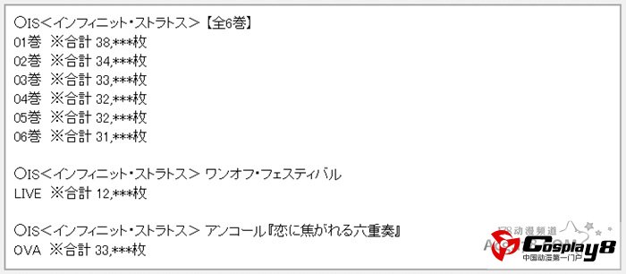 日本各动画公司作品DVDBD销量榜单公开