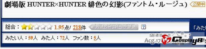 剧场版动画《全职猎人绯色幻影》批评声不断