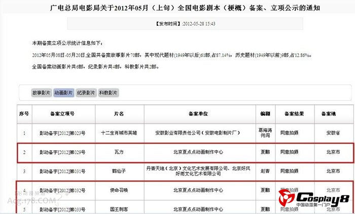 山寨《使命召唤》等三部作品广电已撤销备案