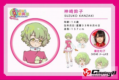 SF类动画《AKB0048》确定主要角色声优