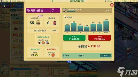 商业奇才:舌尖上的路边摊 免安装绿色中文版