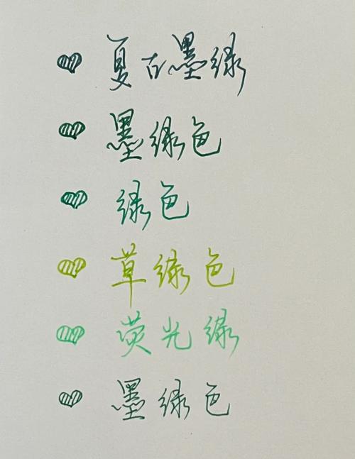 每日笔记 免安装绿色中文版