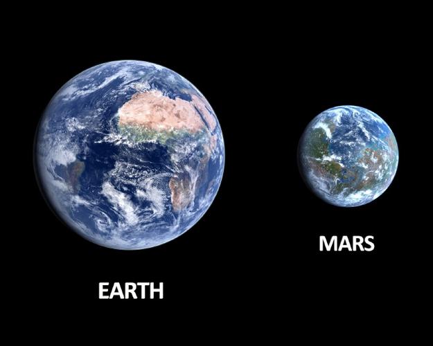 改造火星 免安装绿色版