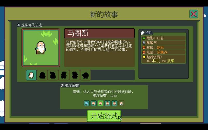 点老救世记 - dotAGE 免安装绿色中文版
