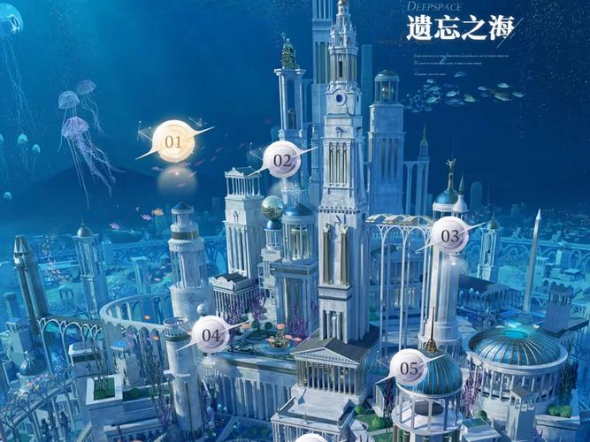被遗忘的海洋 中文联机版