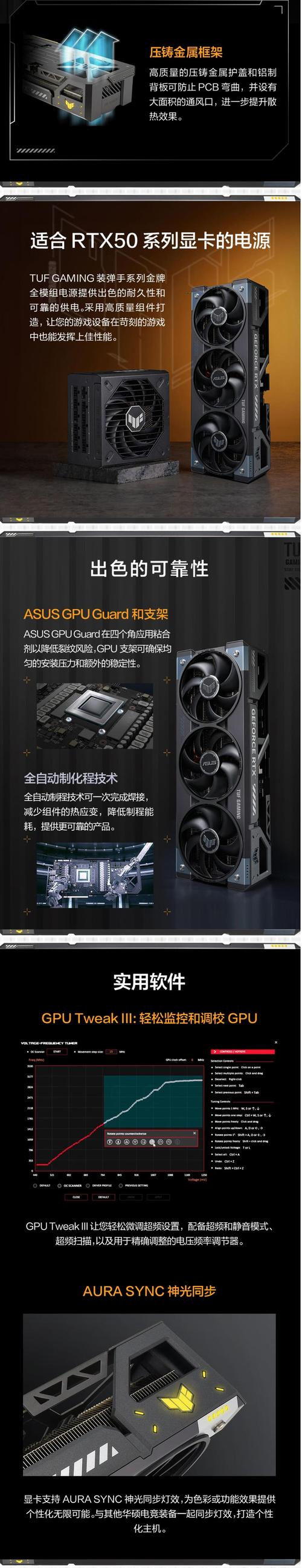 618升级华硕显卡 加速AIGC创作生产力