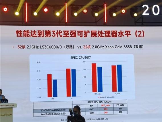 64核心128线程!AMD官宣全球首款7nm工艺霄龙处理器