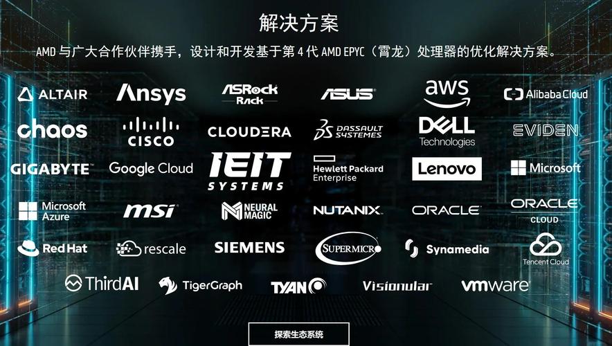 64核心128线程!AMD官宣全球首款7nm工艺霄龙处理器