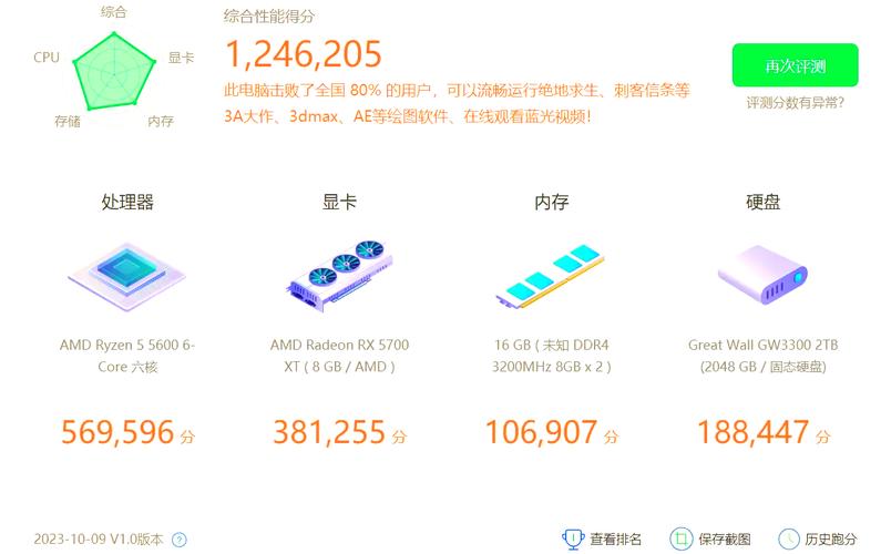 AMD显卡推出同捆游戏促销活动:XGP会员三个月+四款PC大作