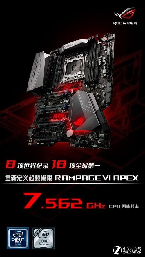 CES 2019：华硕X399和X299主板新品亮相展会现场