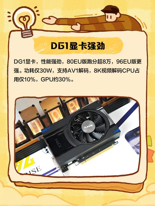 CES 2020 Intel DG1独立显卡首次公演!集成于笔记本