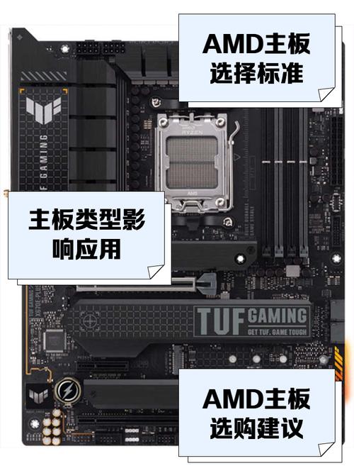 CJ19:ChinaJoy AMD展台 CVN X570主板参展