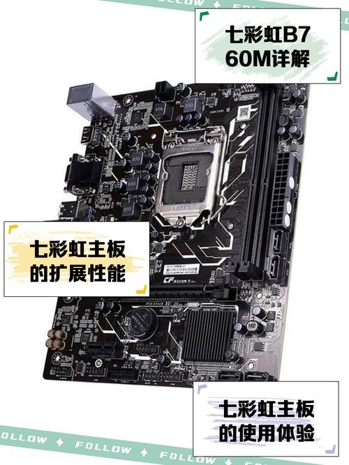 CJ19:七彩虹加入AMD DIY小联盟 CVN X570主板亮相
