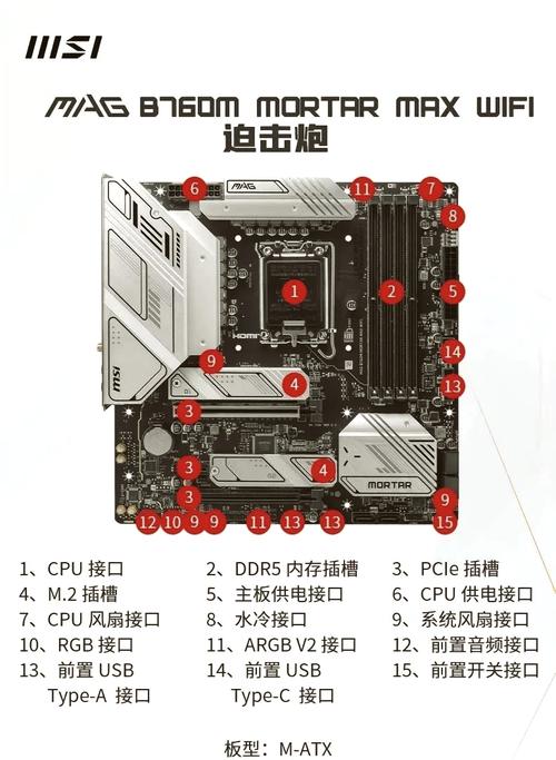 MSI微星发布全新B760系列主板,推出ITX刀锋小板!