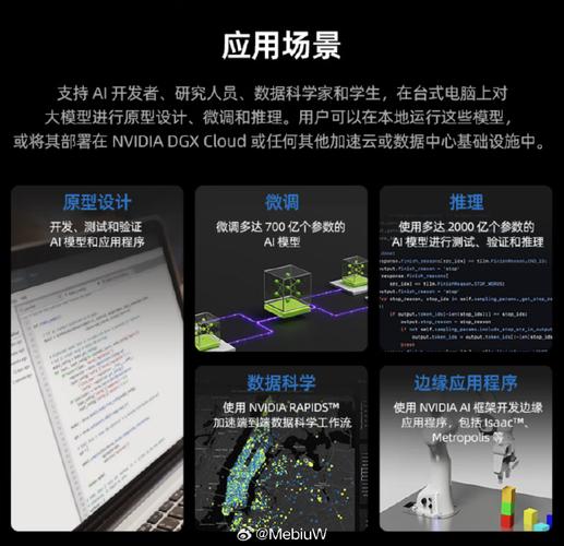 NVIDIA 推出 Grace Blackwell 桌面系统 ,让每位 AI 开发者都能触手可及