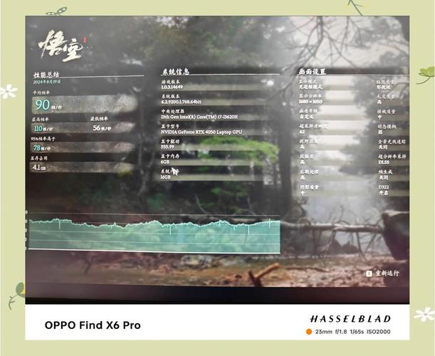 《黑神话:悟空》RTX40系显卡线下试玩 虚幻5画面惊艳!