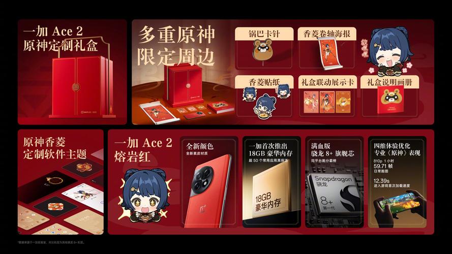 一加联动原神推出一加 Ace 2原神定制礼盒 18GB+512GB售价3699元