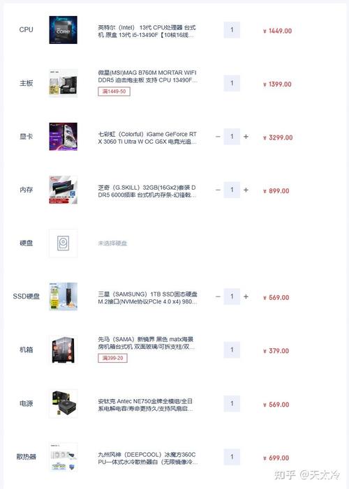 双十一值得买的游戏装备!华硕高性价比甜品显卡选购清单