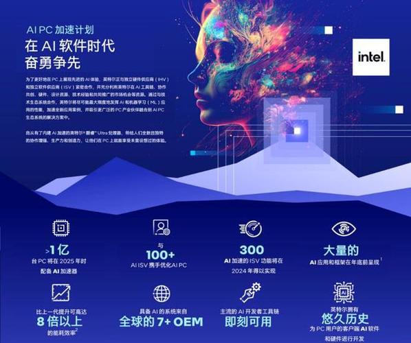 工作、创作、游戏精彩连连：英特尔 x 微软邀您一起品鉴酷睿Ultra AI PC