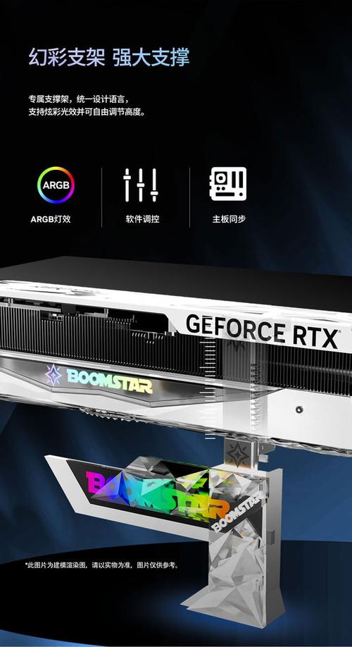 影驰 GeForce RTX 4070显卡正式开售！星曜 OC系列首发评测抢先看