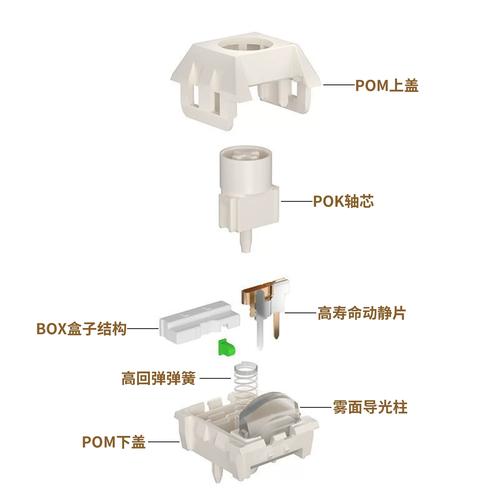 快银轴、弹白轴，厂润，雷柏自主热插拔线性轴KA-12上市