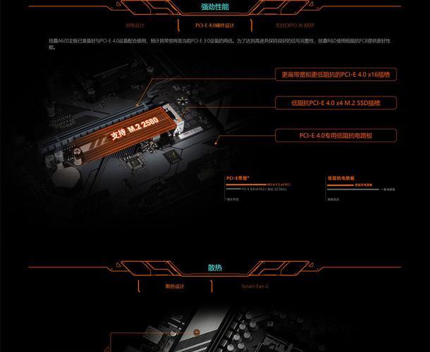 技嘉科技横扫 2025 iF 与红点设计大奖,展现全产品线研发实力