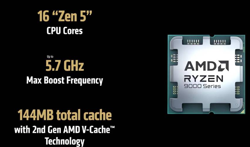 游戏与硬件的碰撞 AMD&微星B站头号玩家A计划启动