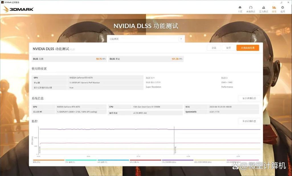 40系光追升级首选!影驰 GeForce RTX™ 4070评测开箱